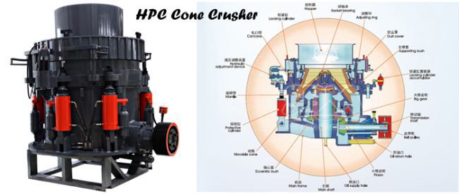 Hydraulic cone crusher1
