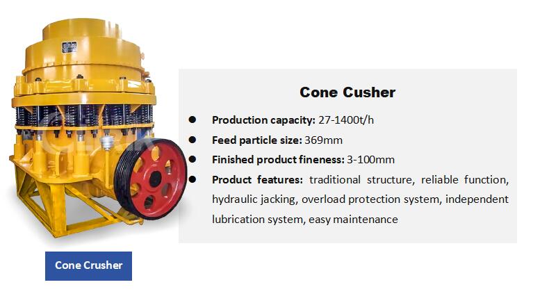 Calcite Powder Manufacturing Process