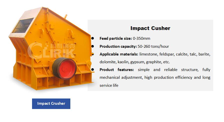 Calcite Powder Manufacturing Process