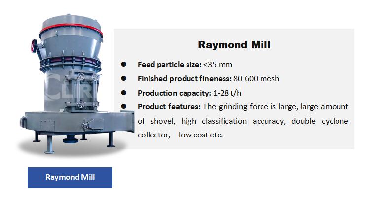 Basalt Rock Powder Making Machines